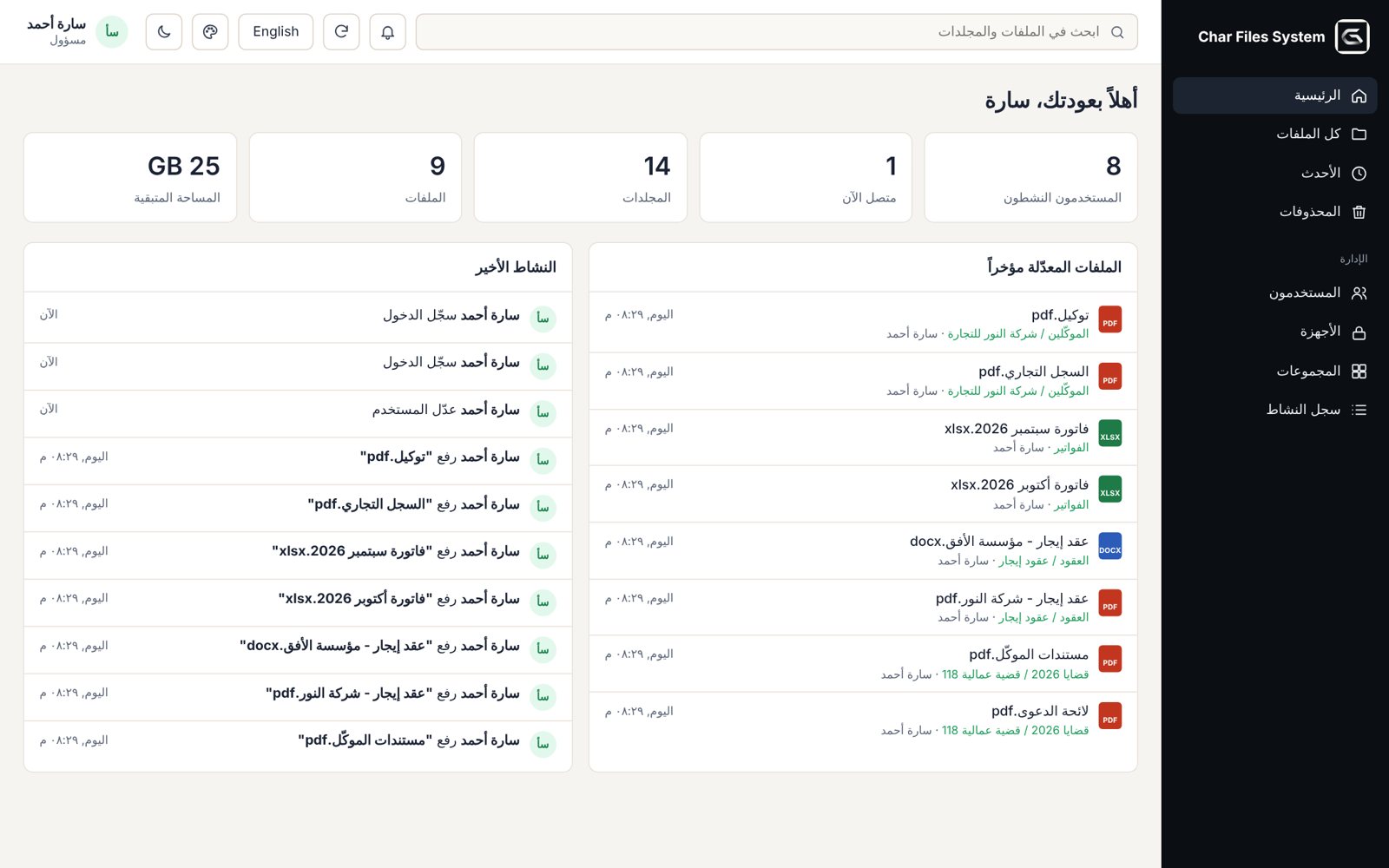 Char Files System dashboard